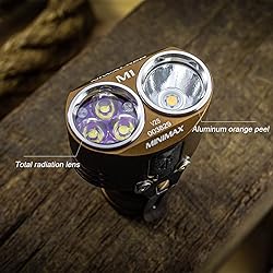 Niwalker ETmini V2S Rechargeable LED Handheld
