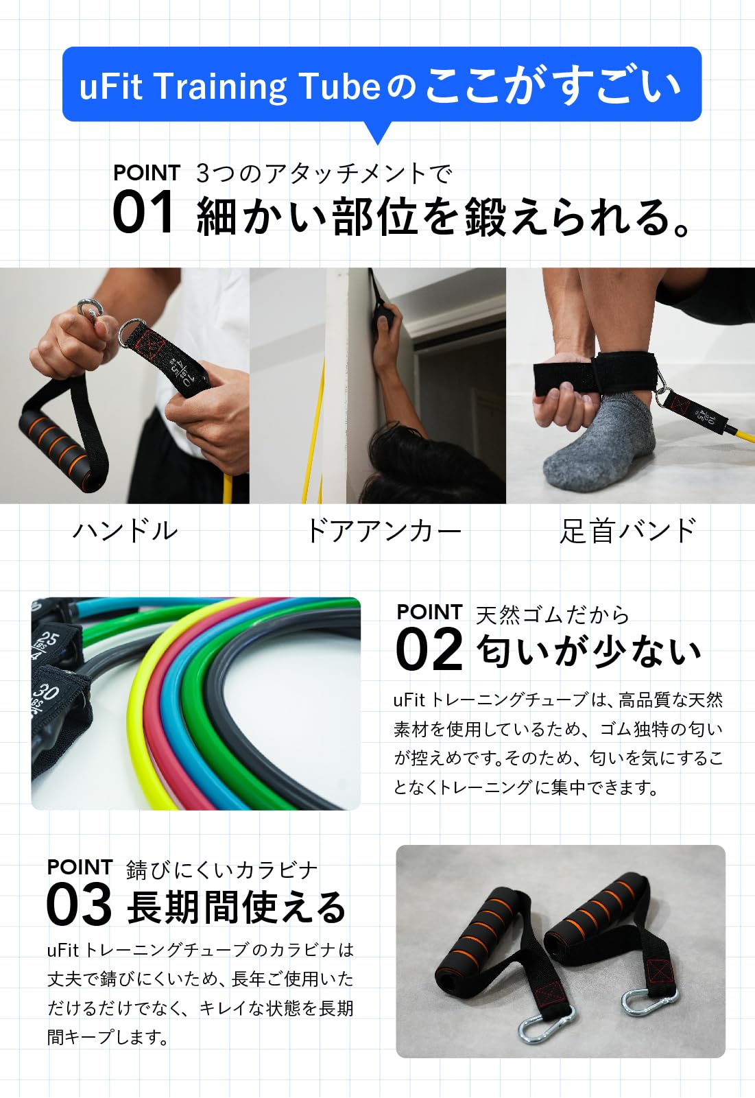 thumbnail image 2 of 75lb Resistance Group Trilateral Multiple Grip For Entire 2 of 10