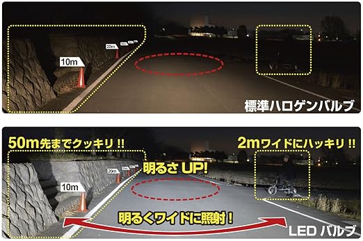 Ipf Led Headlight Bulb All In One Body Assembly 5000lm 6500k 12 24v 28w Hb3 4 9005 9006 Automotive Amazon Com