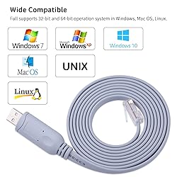 Console Cable,Cisco Console Cable,USB Console Cable
