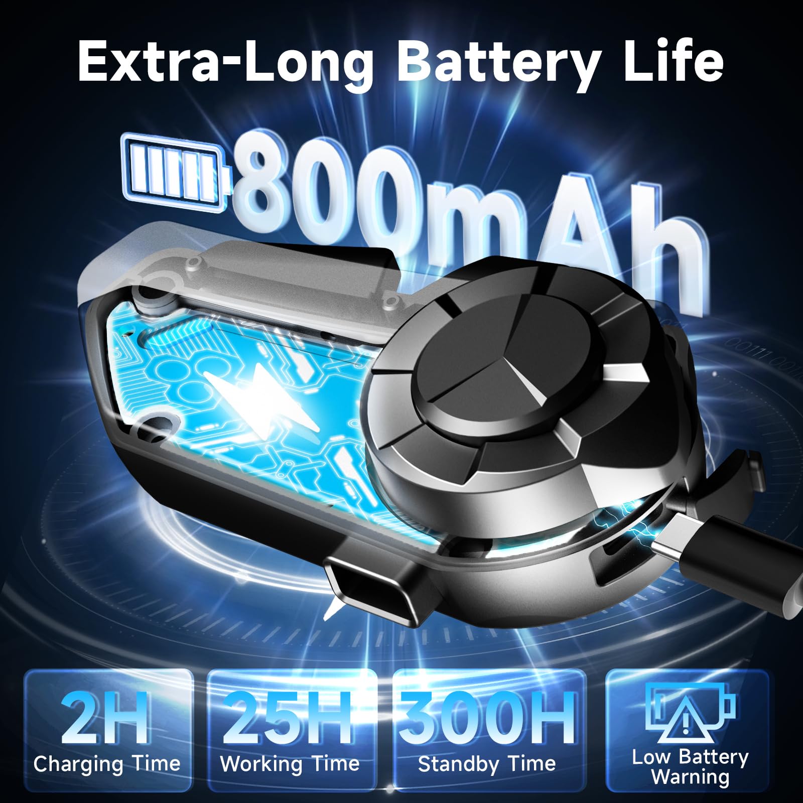 Moman Motorcycle Intercom, H2S【H2PRO Upgrade】 Motorbike Helmet Speaker 2-Way 1000M Communication Headset with Triple Noise Cancellation/Audio Multitasking/Hi-Fi/Music Sharing/FM/AI Voice, 2 Pack