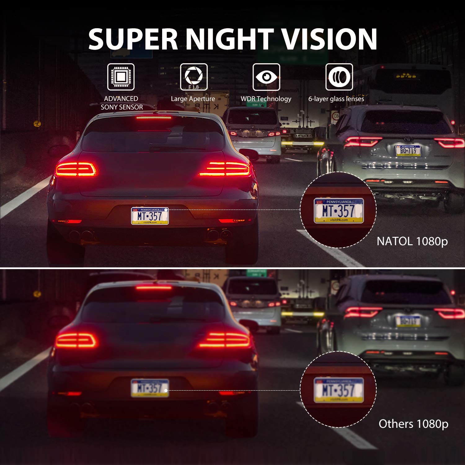 NATOL Dash Cam Full HD 1080P con Super Visione Notturna, Mini Telecamera per Auto, 170º Grandangolo, Registrazione in Loop, G-Sensor, Modo di Parcheggio e Rilevatore di Movimenti