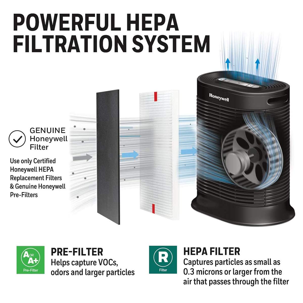 Honeywell HPA300 HEPA Air Purifier for Extra Large Rooms - Microscopic Airborne Allergen+ Dust Reducer, Cleans Up To 2250 Sq Ft in 1 Hour - Wildfire/Smoke, Pollen, Pet Dander – Black
