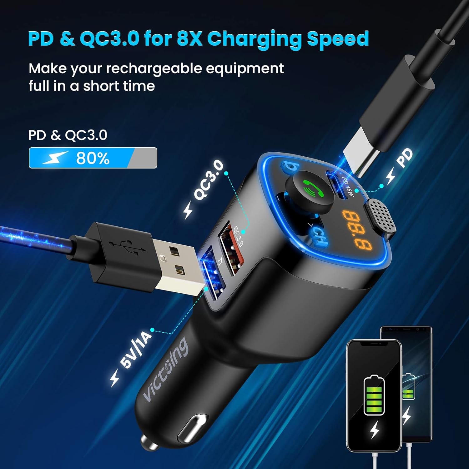 VicTsing(Upgraded Version) V5.0 Bluetooth FM Transmitter for Car, 23W PD+QC3.0 Wireless Bluetooth Car Adapter/Car Kit/Music Player with 3 USB Ports, Bass Model, Hand-Free Calling, Blue LED: Electronics