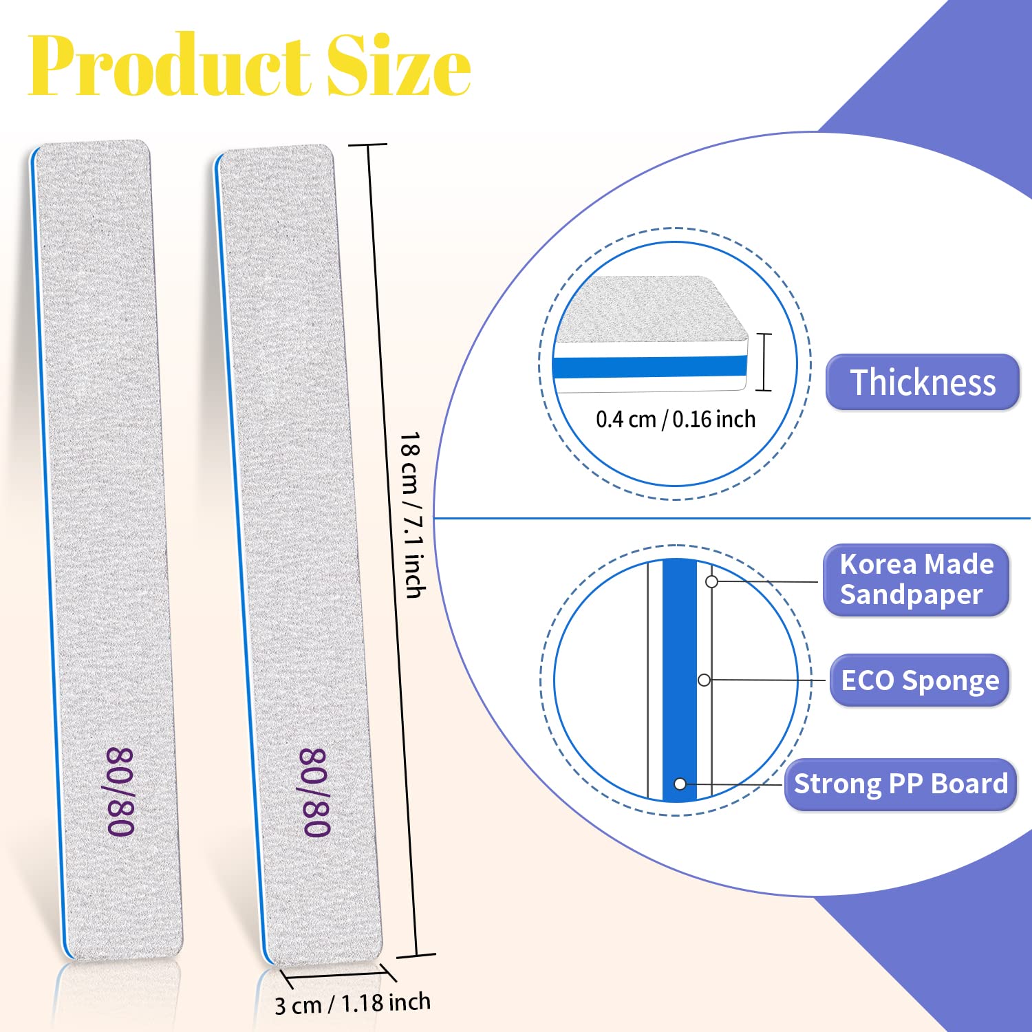 25 Pcs Nail File 80/80 Grit Nail Files for Acrylic Nails & Gel Nails, Double Sided Emery Board for Nails, Professional Nail File Coarse Nail File for Home and Salon Use