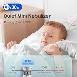 Nebulizer, Portable Nebulizer, Nebulizer for Adults
