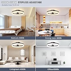 VOLISUN Low Profile Ceiling Fans with Lights and