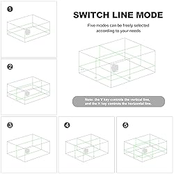 WETOLS Laser Level, 12 Lines 3x360° 3D Green Cross