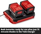 Einhell 18V 2x4.0Ah PXC Starter Kit Twin Battery Charger Set view 6