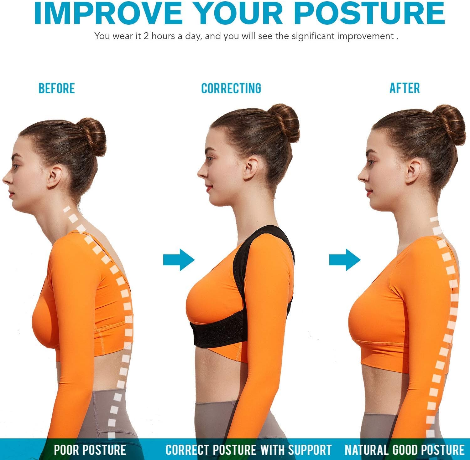 Posture Corrector for Women and Men, Caretras Adjustable Upper Back Brace for Clavicle Support and Providing Pain Relief from Neck, Shoulder, and Upright Back L(31"-37"inch): Health & Personal Care