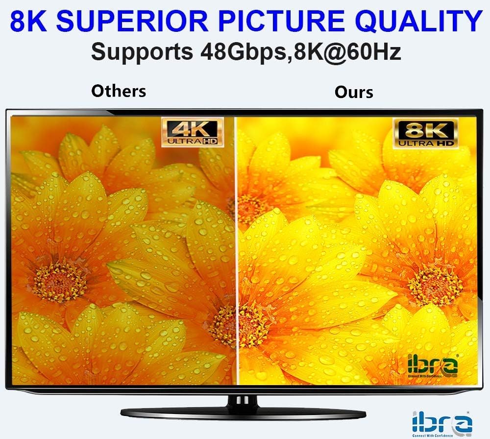 IBRA Red 2.1 HDMI Cable - 8K Ultra High-Speed 48Gbps, Supports 8K@60Hz, 4K@120Hz, 3D, Ethernet - 2M, Gold - Image 3