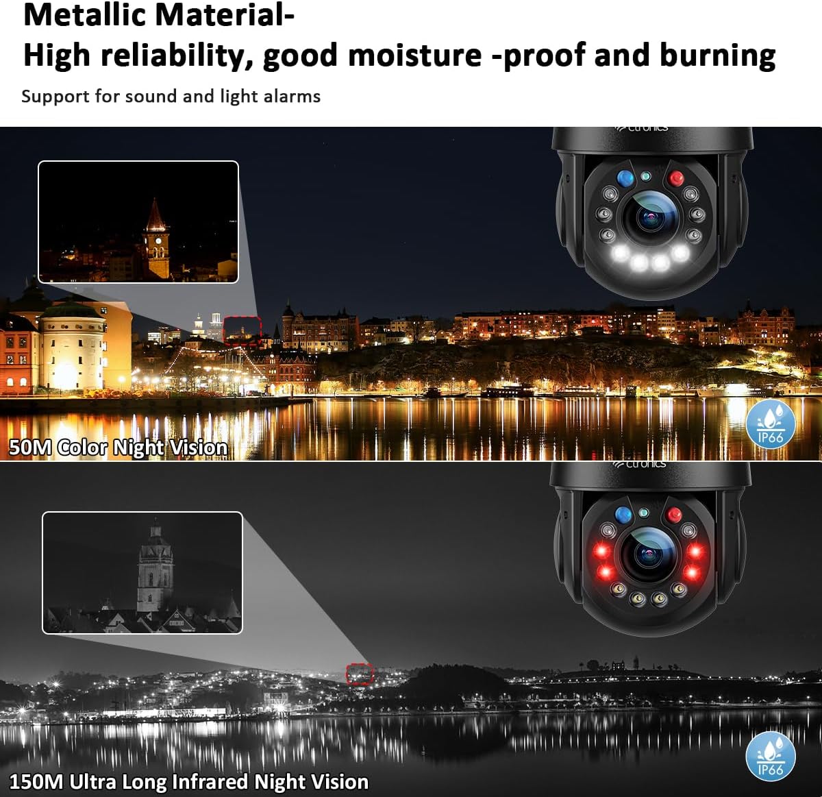 Ctronics camera showing 50M color night vision and 150M ultra long infrared night vision over a city skyline.