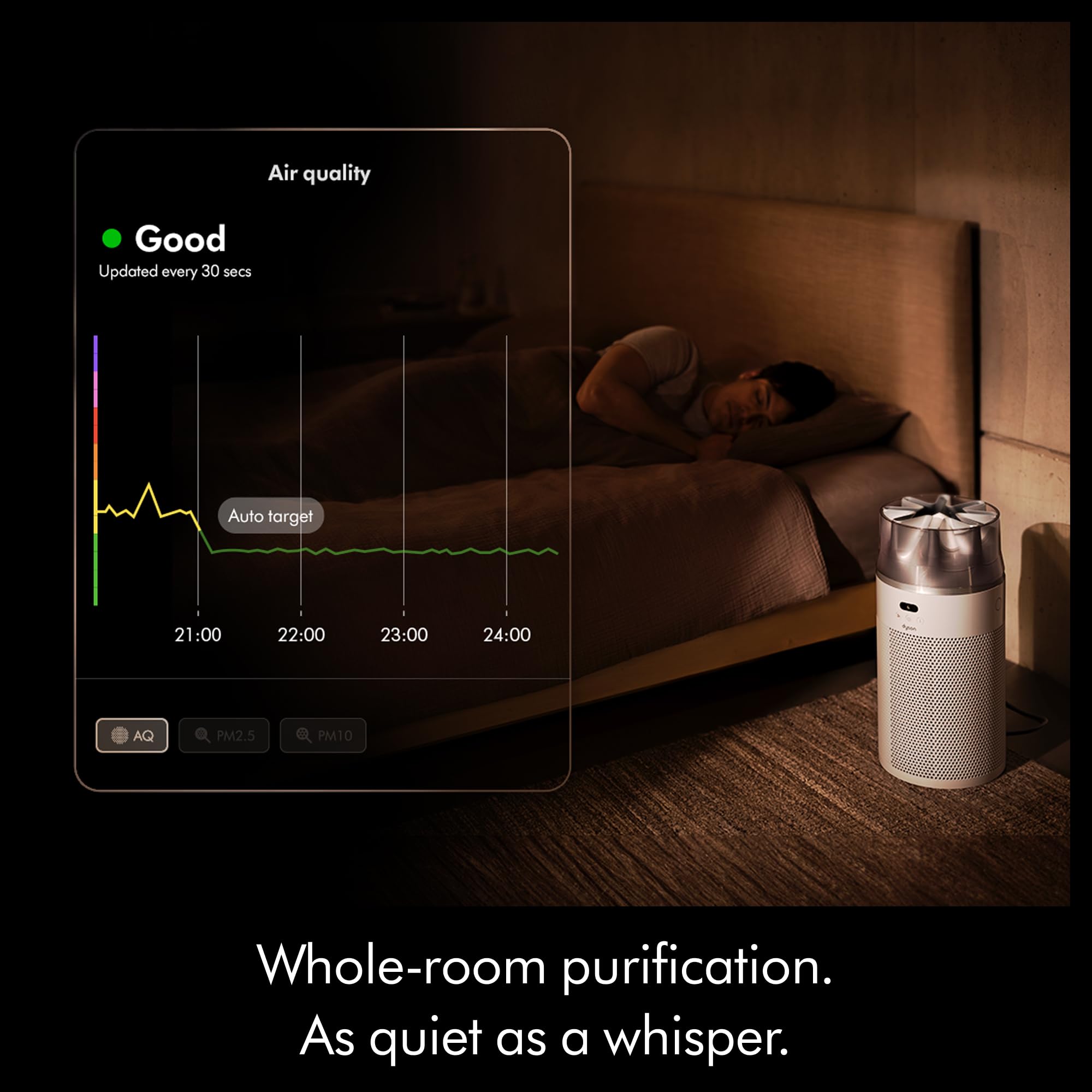 Dyson HushJet Purifier Compact, Quiet air purifier, App controlled, purifies up to 203 sq ft, Captures NO2 (White/Silver)