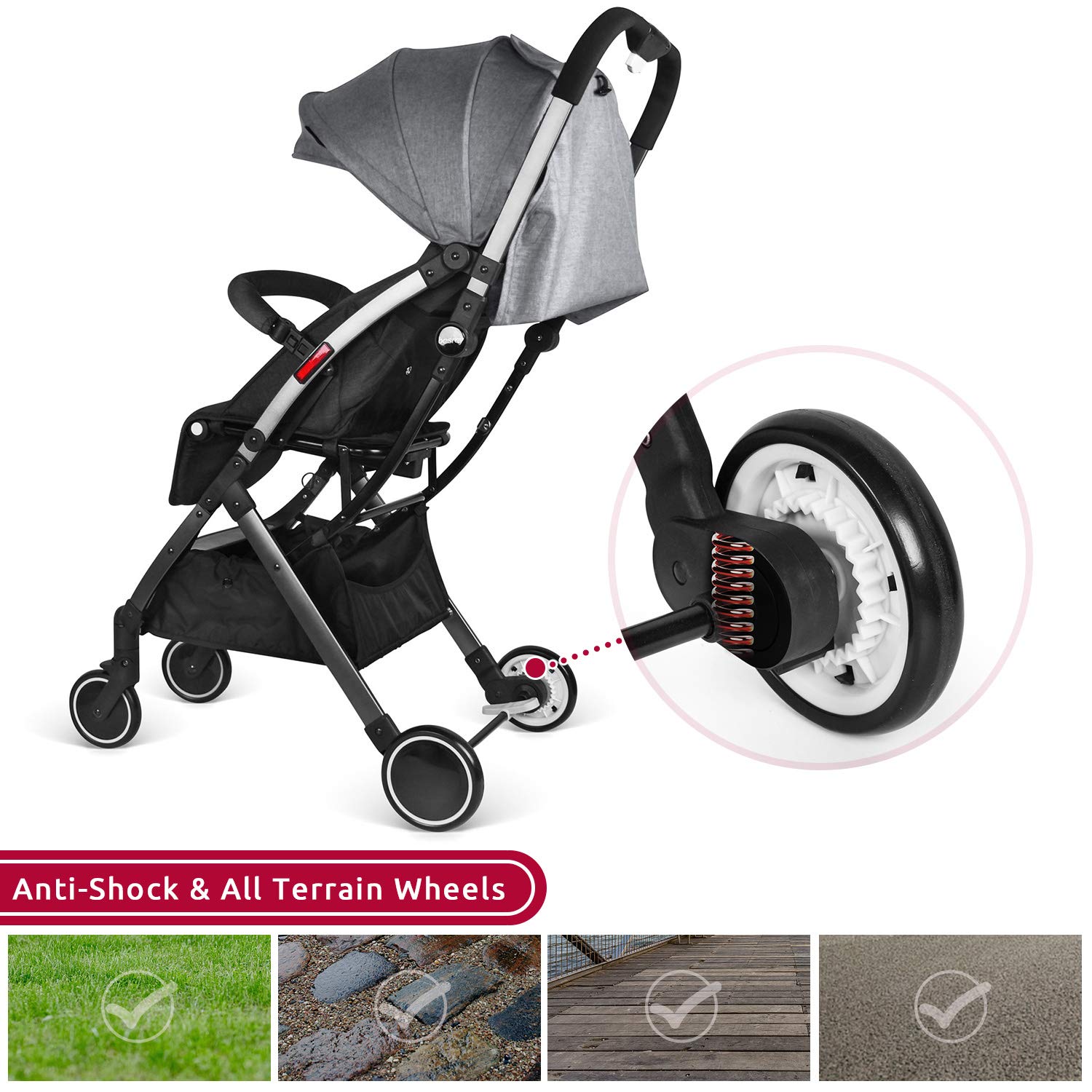 poussette naissance compacte