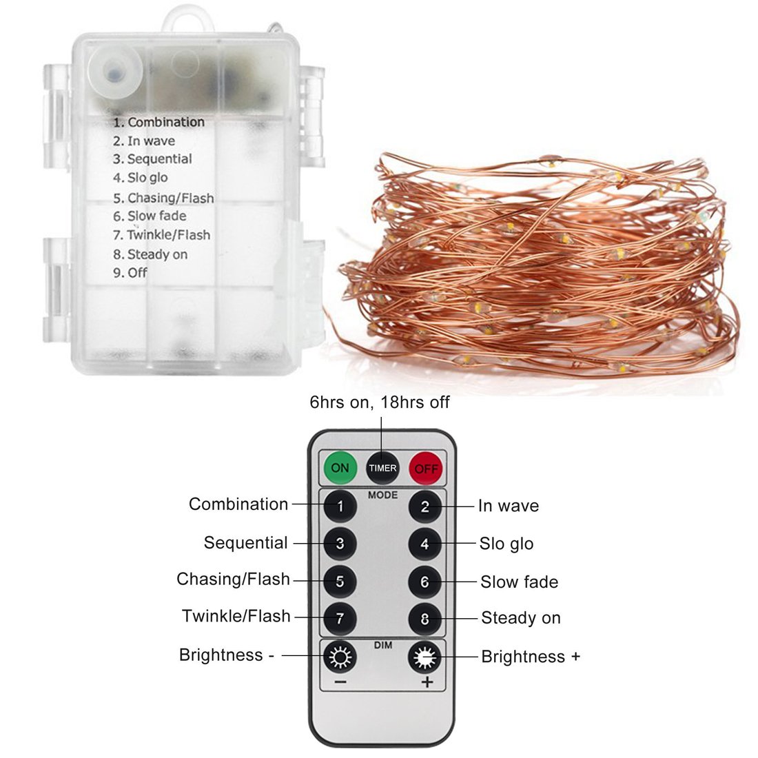 Amazon.com: AYG - Guirnalda de luces LED regulables y ...