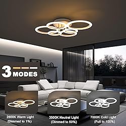 OUQI Modern Led Ceiling Light, 72W 6400Lm LED Flush