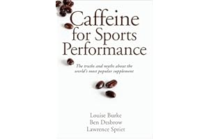 Caffeine for Sports Performance