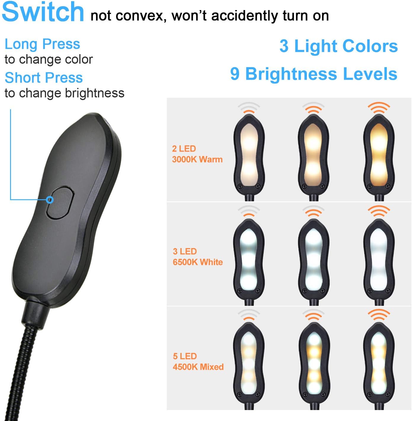 Rechargeable Book Light, Merisky LED Clip on Reading Light for Book in Bed, 3 Color × 3 Brightness, Up to 60 Hours Eye Care Reading, Warm & White, Perfect for Kids, Bed Headboard & Travel - - 