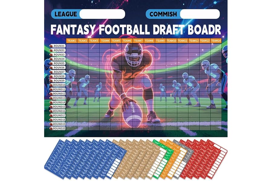 Fantasy Football Draft Board | 2026-2027 Season