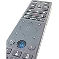 XR15 Voice Control Remote Compatible with Xfinity Comcast X1 Xi6 Xi5 XG2 – Backlight Replacement