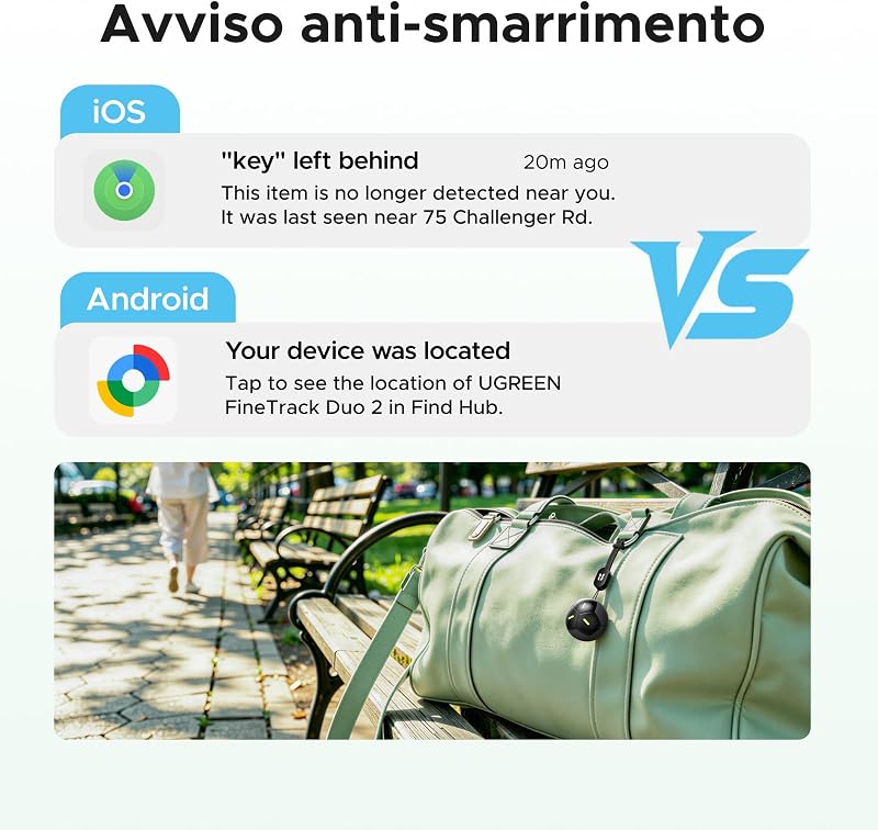 FineTrack DUO 2 Supporto iOS Find My o Android Find Hub