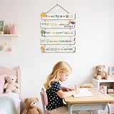 HPNIUB I am A Child of God Door Sign Inspirational Wall Plaque Colorful2 view 6