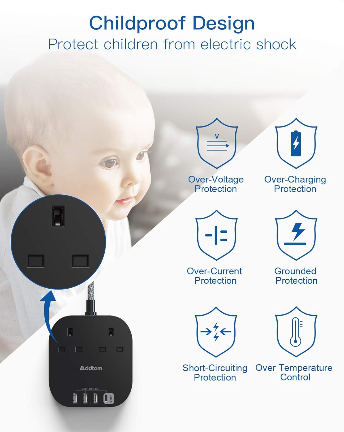 Extension Lead with USB Slots, Power Strips with 2 Way Outlets 4 USB(4.5A - Image 5