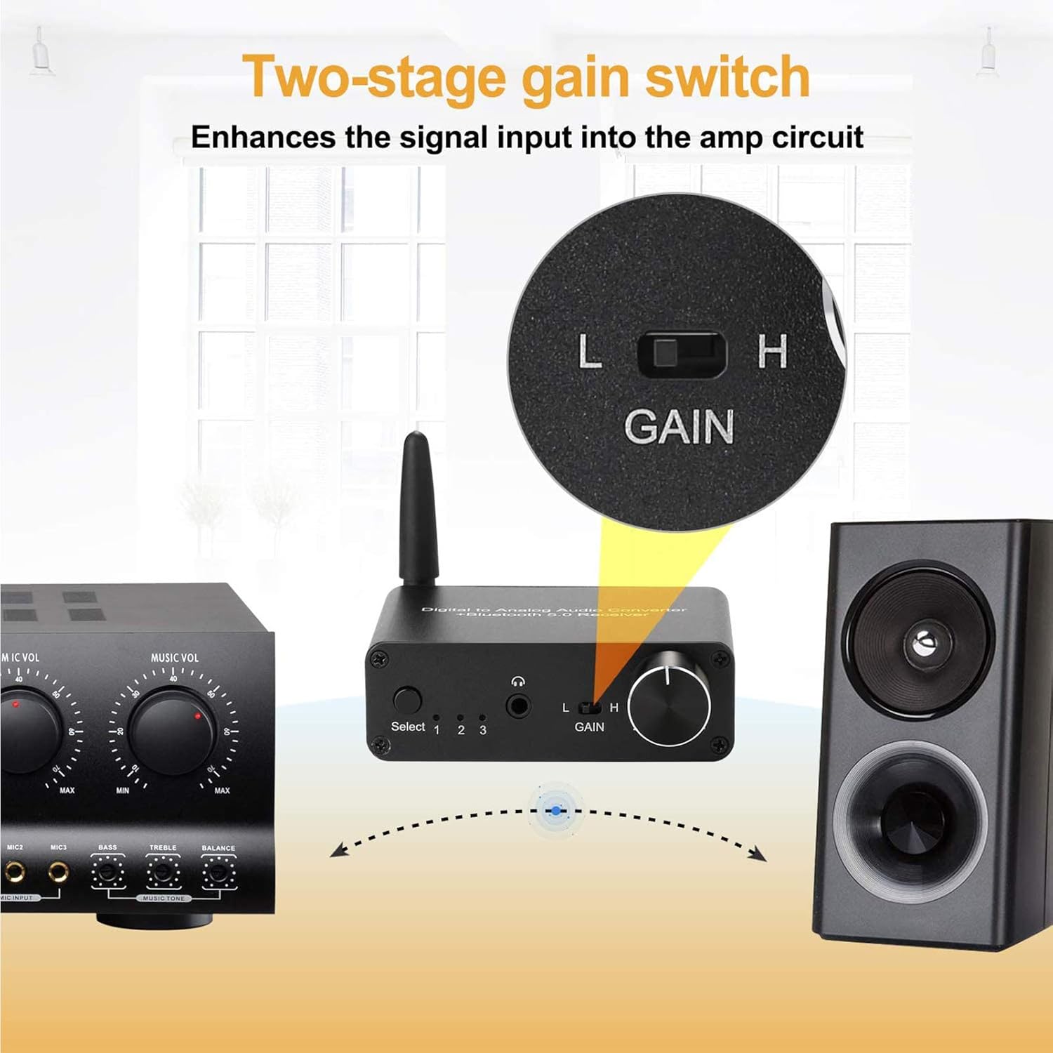 192kHz Digital to Analog Converter Bluetooth 5.0 Receiver DAC with 16-300Ω Headphone Amplifier Optical/Coaxial to RCA 3.5mm Audio Output with Volume Control for TV Phone Tablet: Home Audio & Theater
