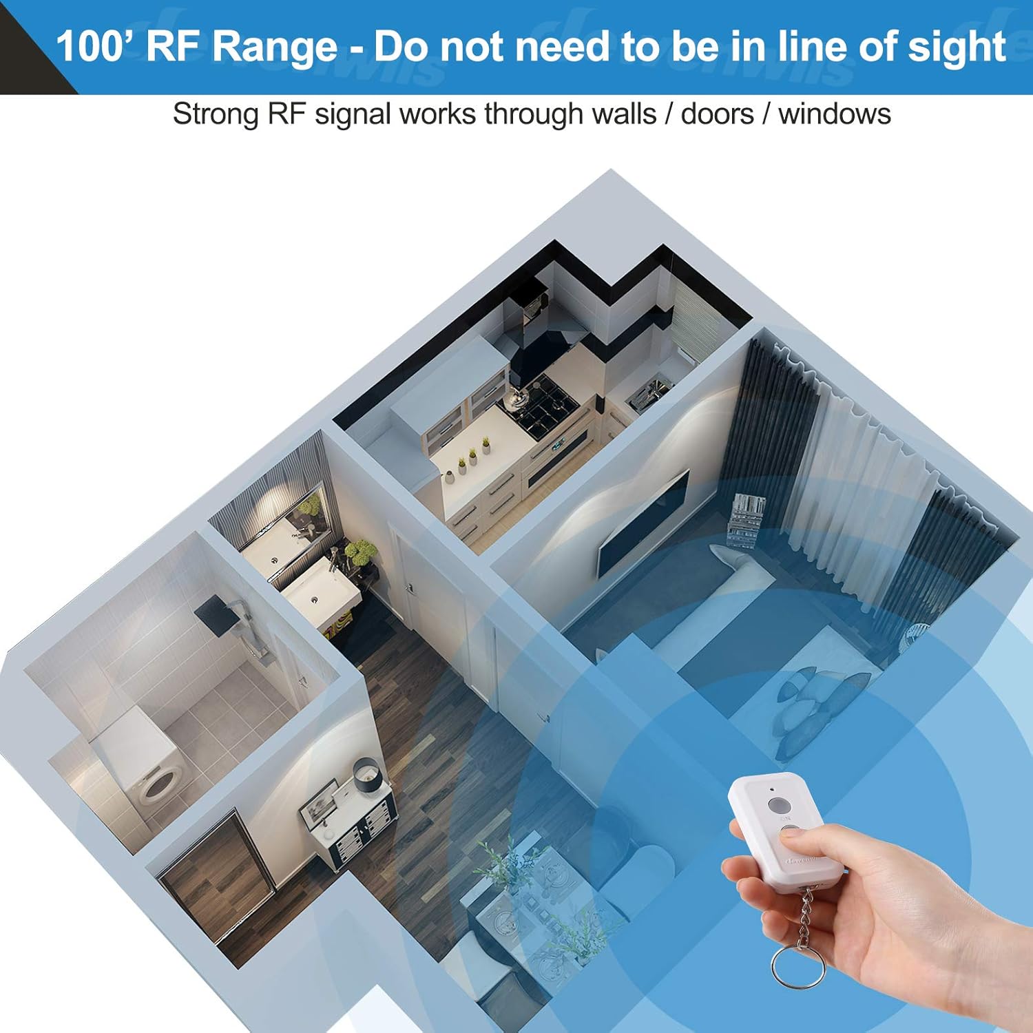 DEWENWILS Indoor Remote Control Outlet, Expandable Remote Light Switch Kit, Wireless On Off Power Switch, 100ft RF Range, Compact Design, White: Industrial & Scientific