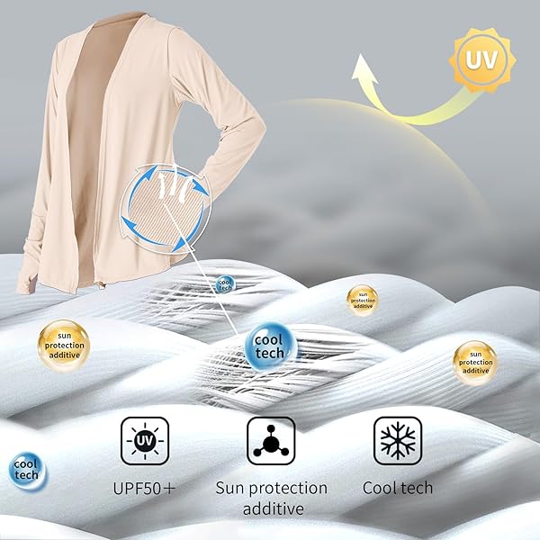 WOMENS LIGHTWEIGHT SUMMER CARDIGAN RASH GUARD UPF50+ LONG SLEEVE UV SPF ATHLETIC JACKET SUN PROTECTION COOLING OPEN FRONT WRAP SHAWL COVER UP CLOTHING KIMONO SUN SWEATER SHIRT THUMB HOLE WITH POCKETS