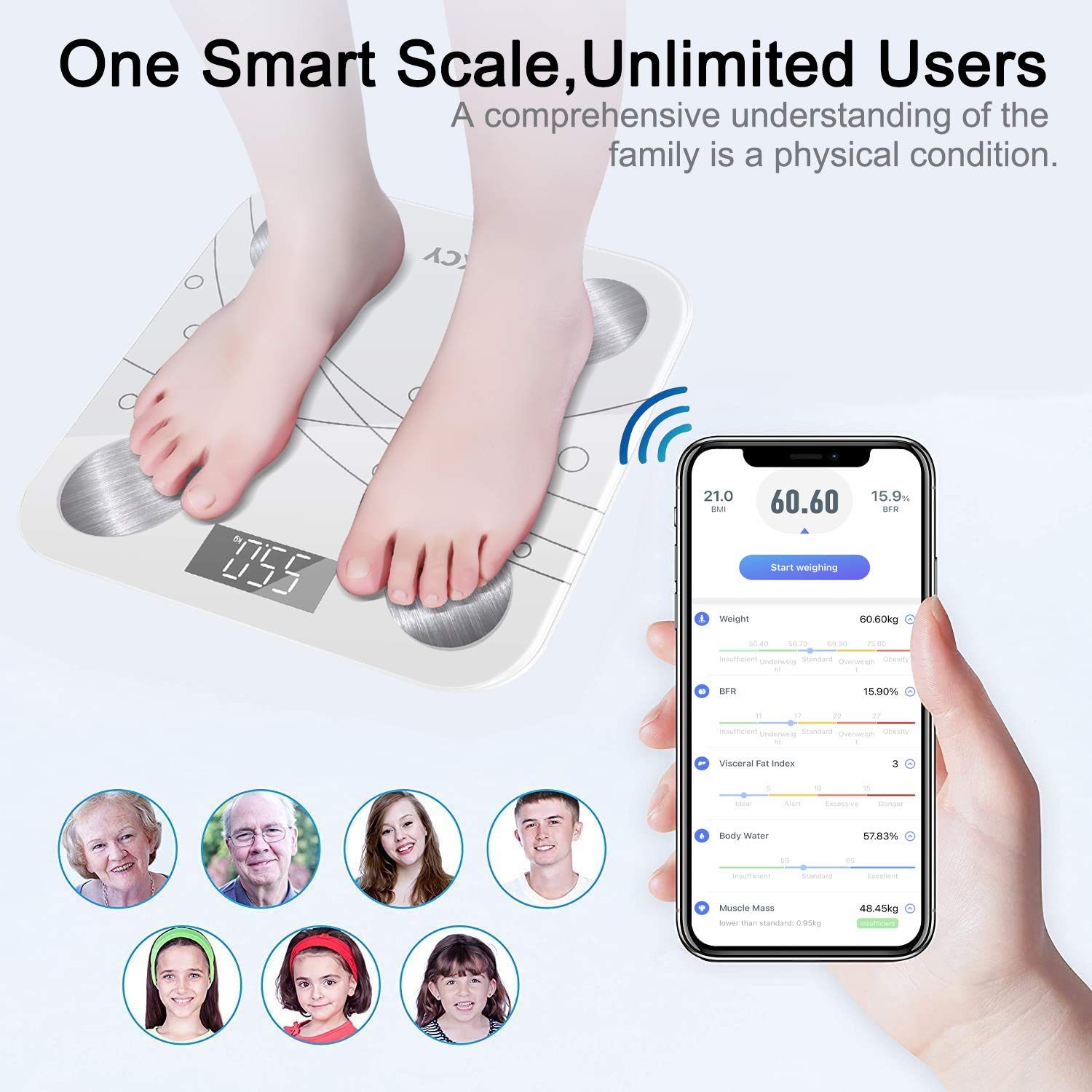 KCY Bluetooth Body Fat Scale,Smart Wireless Bathroom Scale for Body Weight,LED Digital Weighing Percentage Scale,BMI,BMR 15 Key Body Composition Monitor Health Analyzer with Smartphone App Sync,White: Industrial & Scientific