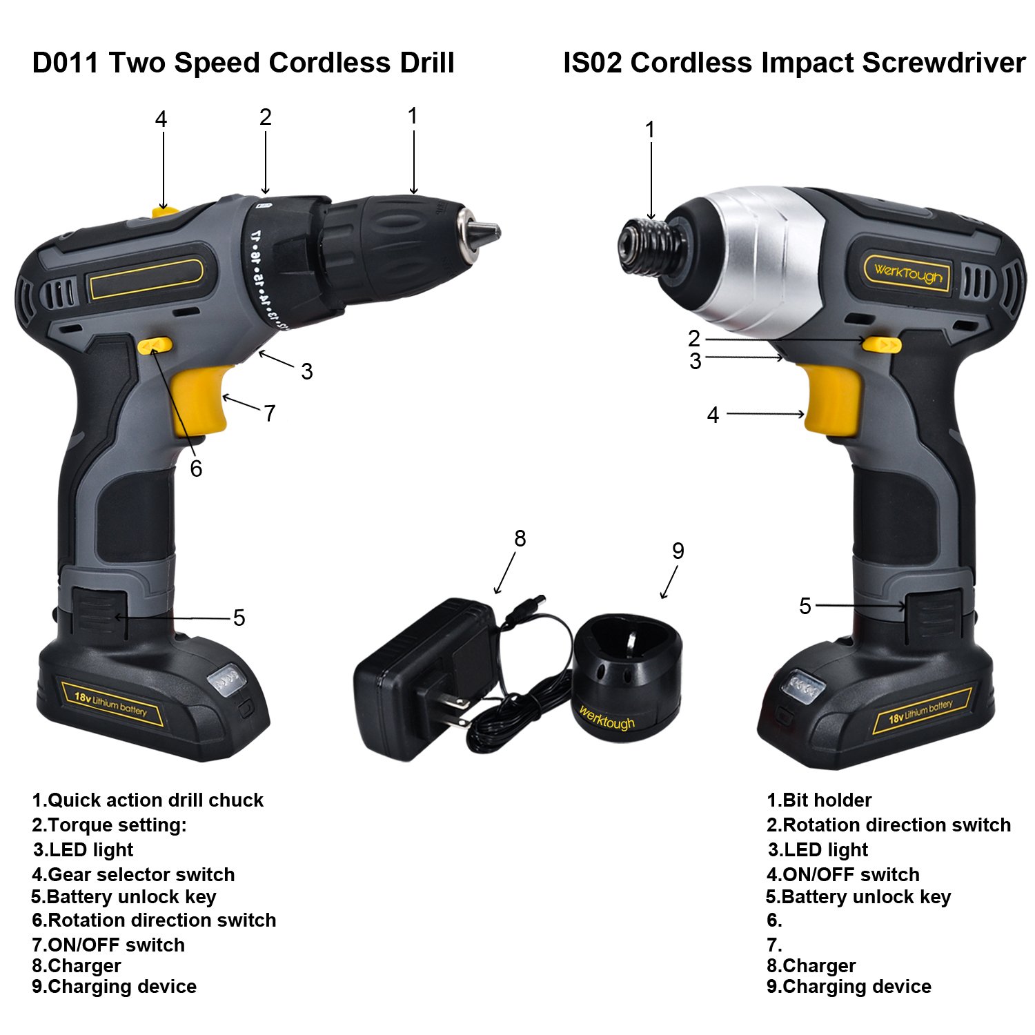 Werktough CC006 Cordless Drill Driver Impact Screwdriver Kit Li-on Battery With Charger 1/4\