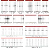 AUKENIEN 300pcs 14 Value Diode Assortment Kit 1N4148 1N4007 1N5819 Schottky view 2