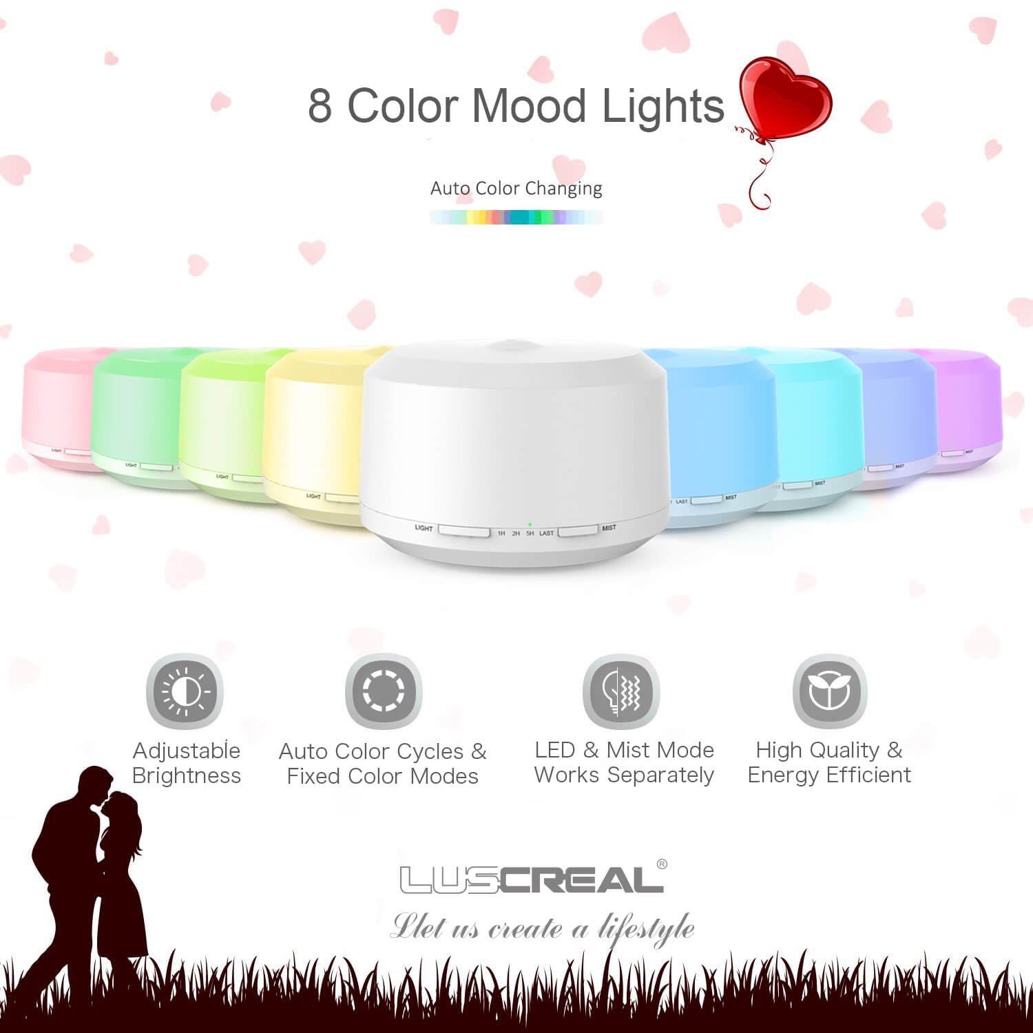 Aromatherapy Diffusers for Essential Oils, 450ml Essential Oil Diffuser and Humidifiers for Large Room with Adjustable Mist Mode, 4 Timer Settings, 8 Colors Light - LUSCREAL