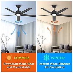 ocioc 52 inch Ceiling Fans with Lights, 2 Pack
