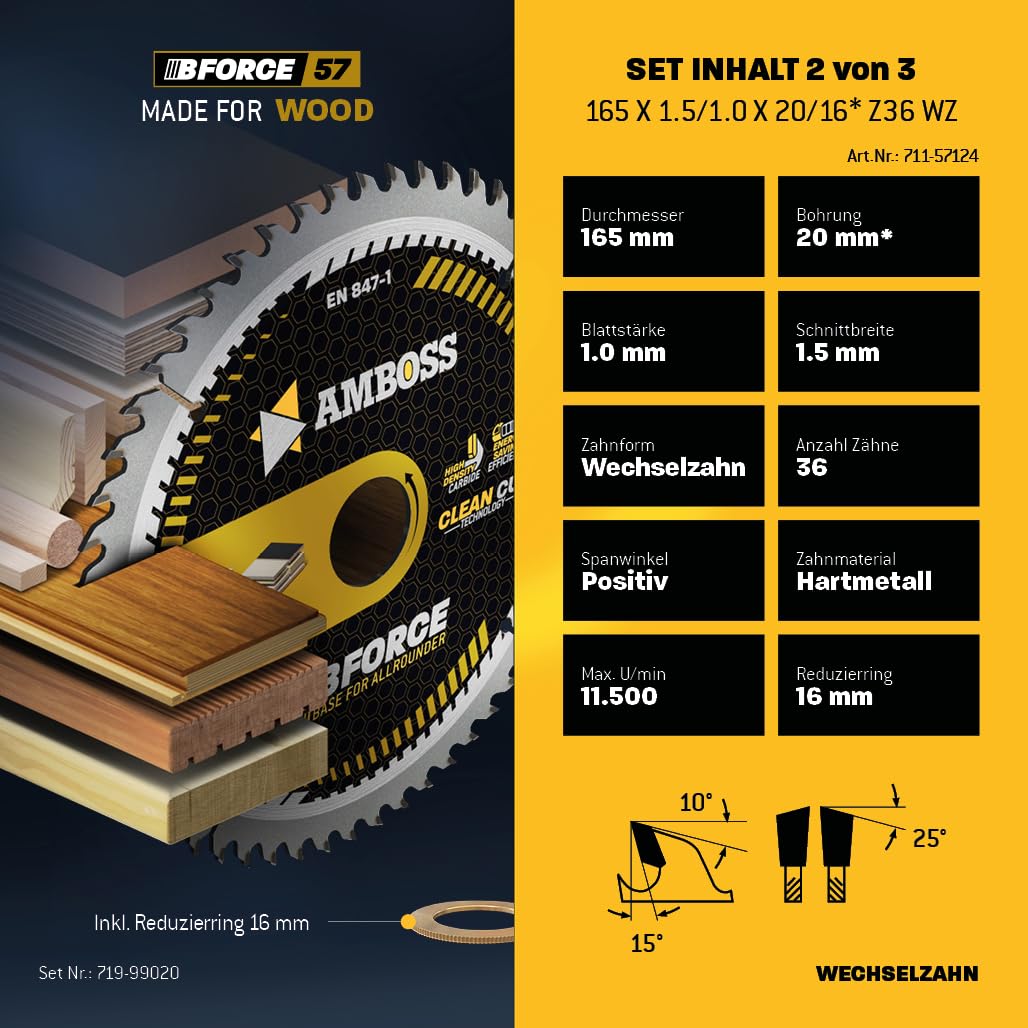 Ø165 x 20 Akku Hand- Kreissägeblatt Set passend für Bosch GKS 18v-57g, Bosch GKT 55 GCE, Makita SP6000 - AMBOSS WERKZEUGE® 165x20 Sägeblatt Sortiment 4