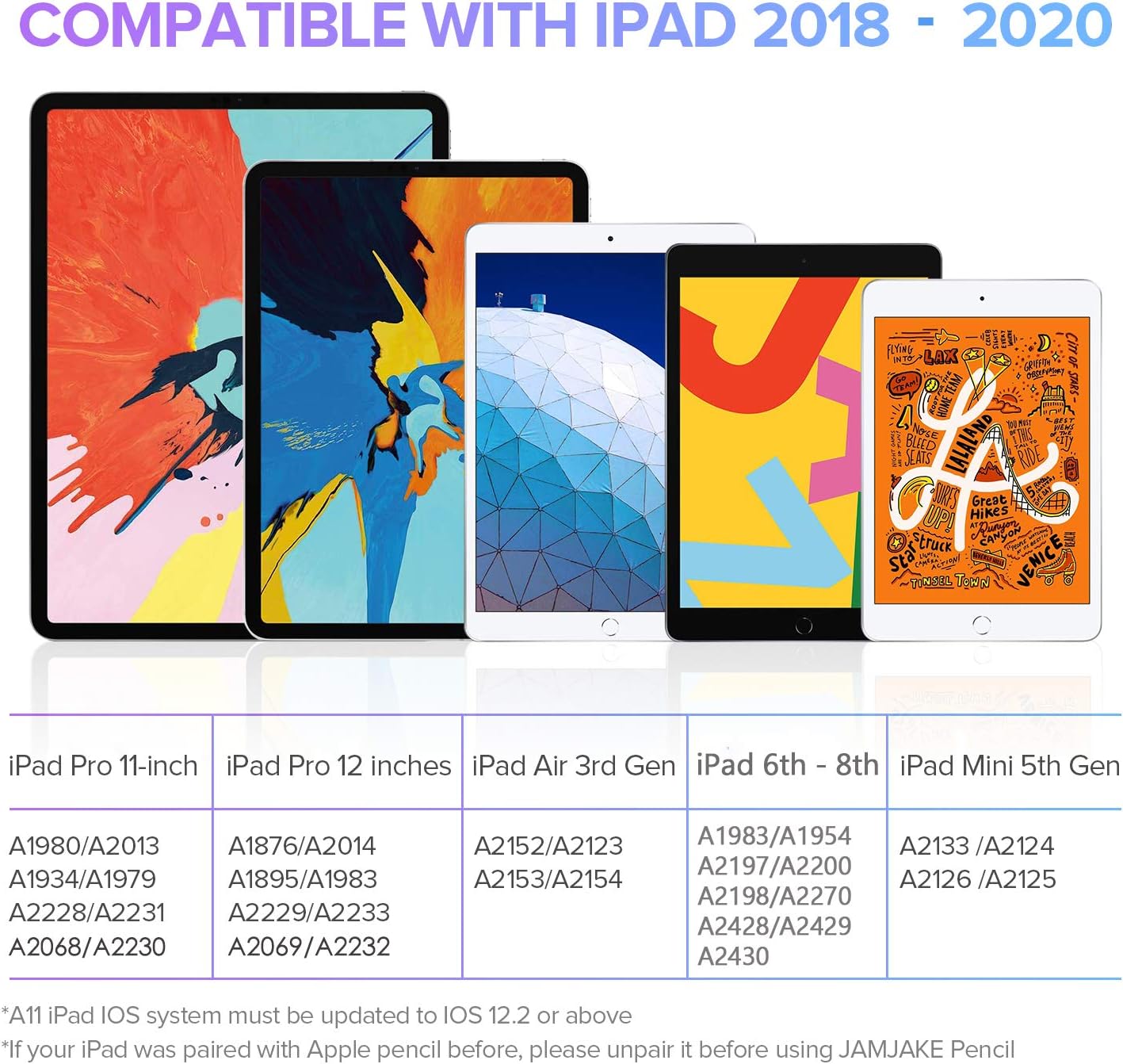 Stylus Pen for iPad with Palm Rejection, Active Pencil Compatible with (2018-2020) Apple iPad Pro (11/12.9 Inch),iPad 6th/7th Gen,iPad Mini 5th Gen,iPad Air 3rd Gen for Precise Writing/Drawing: Computers & Accessories