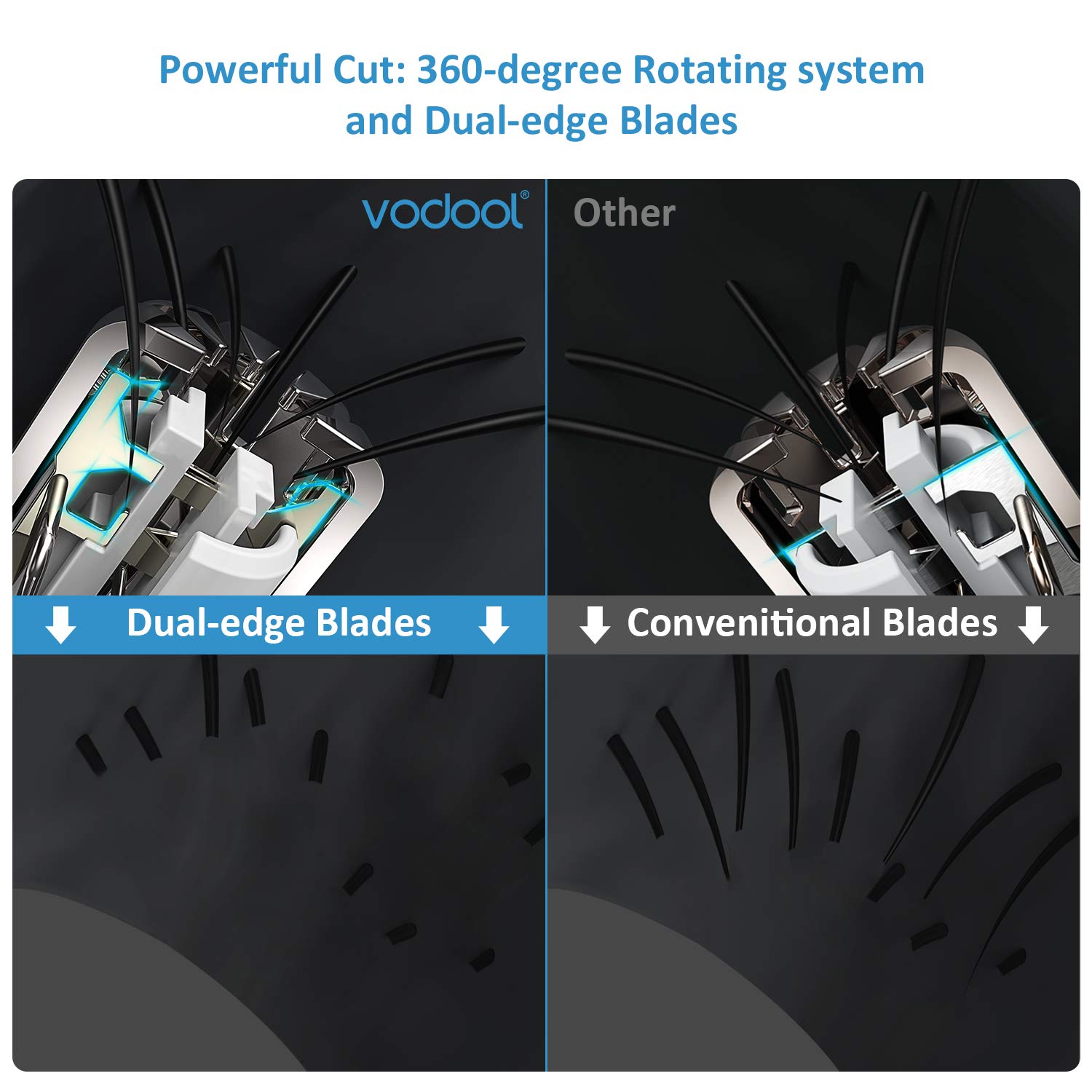 Nose Hair Trimmer, Vodool Ear Hair Trimmer Painless Trimming Electric Nose Ear Hair Trimmer for Men Women