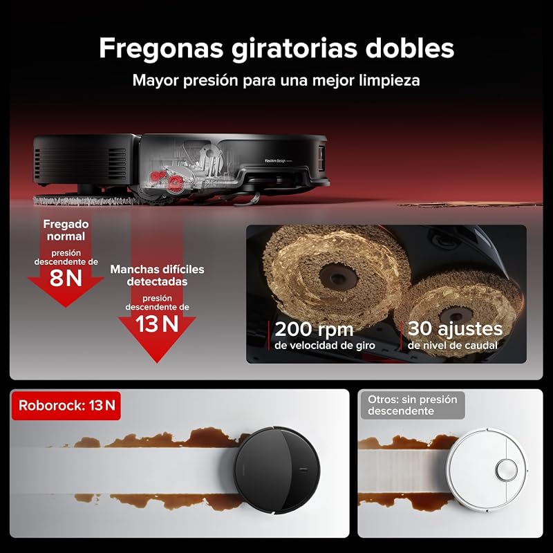 Saros 20 Robot Aspirador Succión Extrema de 36000 Pa