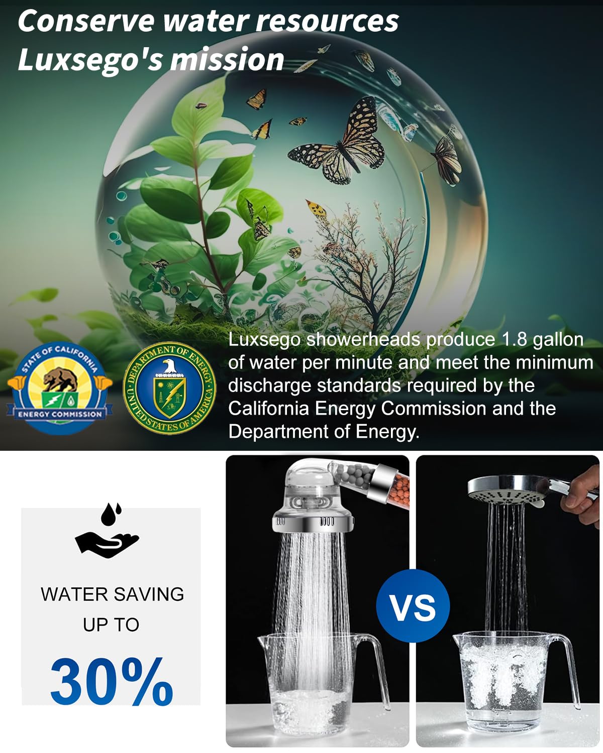 Luxsego Filtered Shower Head for Hard Water, High Pressure 3 Modes Shower Heads with Handheld Spray, Water Softener Showerhead Set with Mineral Beads to Remove Chlorine & Fluoride for Dry Hair & Skin