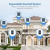 VOXON Wireless Door Bell Kit 1300ft IP65 Waterproof 2 Receivers LED Flash view 5
