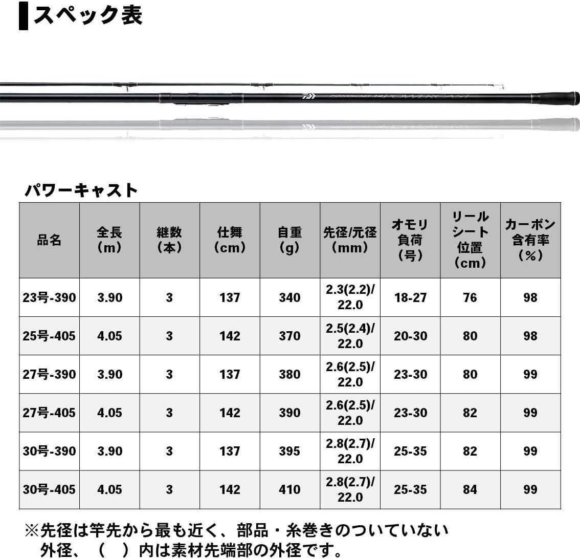 Amazon ダイワ Daiwa 並継投げ竿 パワーキャスト 27 405 釣り竿 ダイワ Daiwa 投げ竿