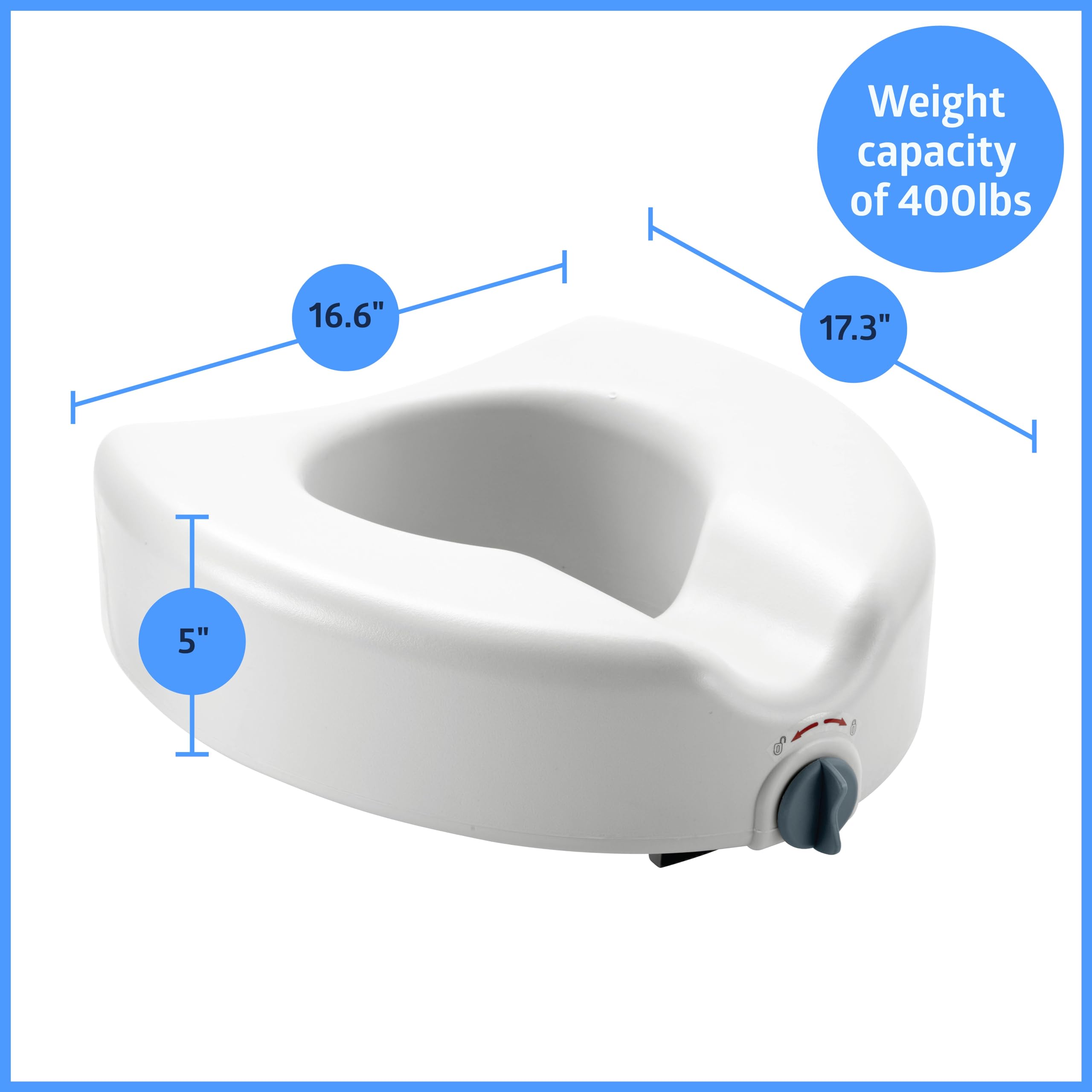 Medline 5