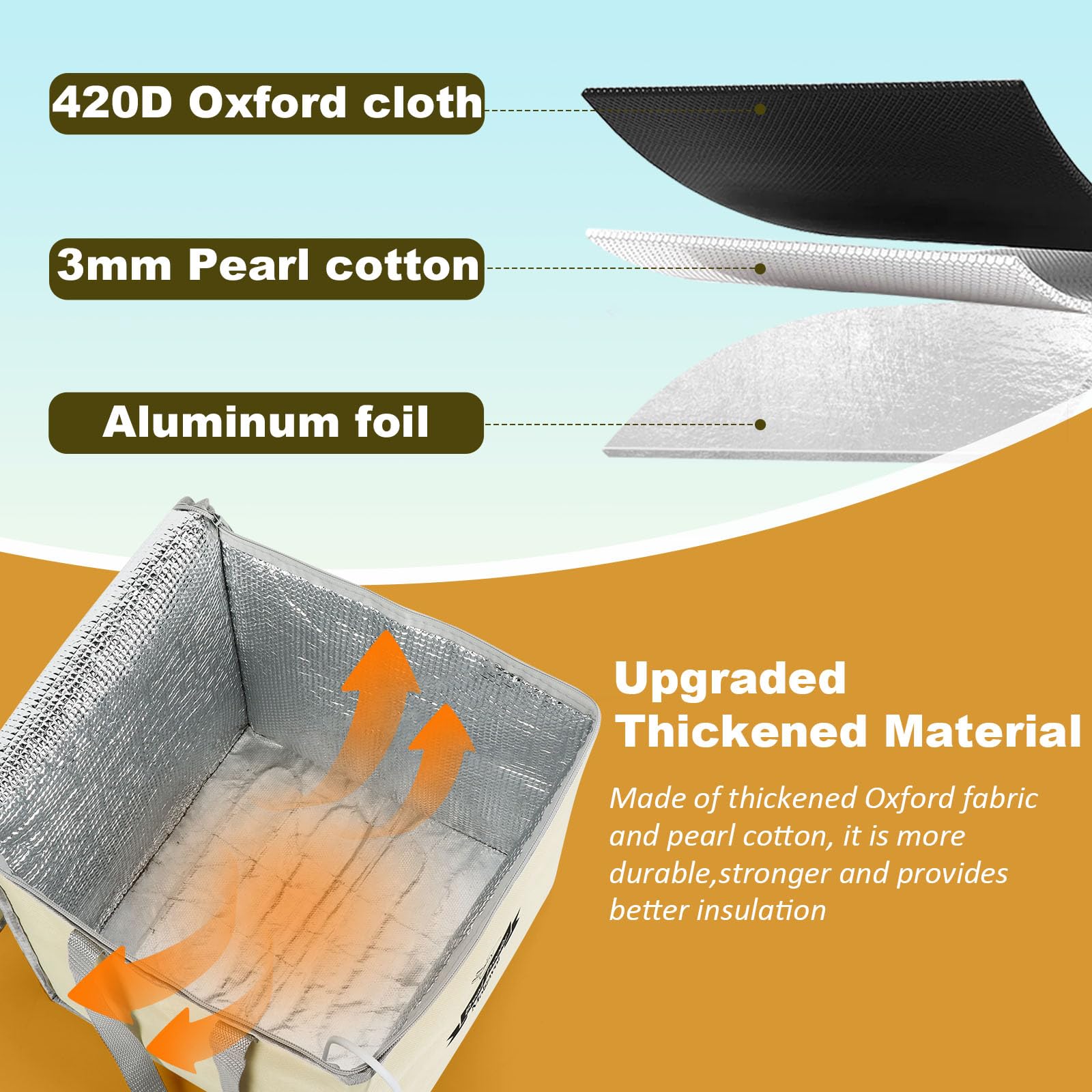 Bread Dough Proofing Box, Precision Temperature Control Bread Proofer Foldable Visible Dough Proofer Sourdough Starter Warmer Home for Pizza and Yoghurt Making