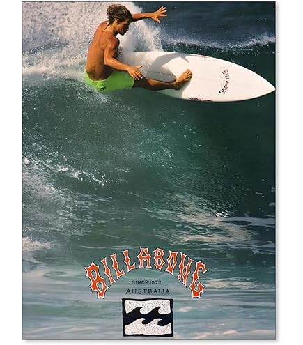 Amazon.com: NIKZ Vintage Surf Poster, Canvas Wall Art, 12L