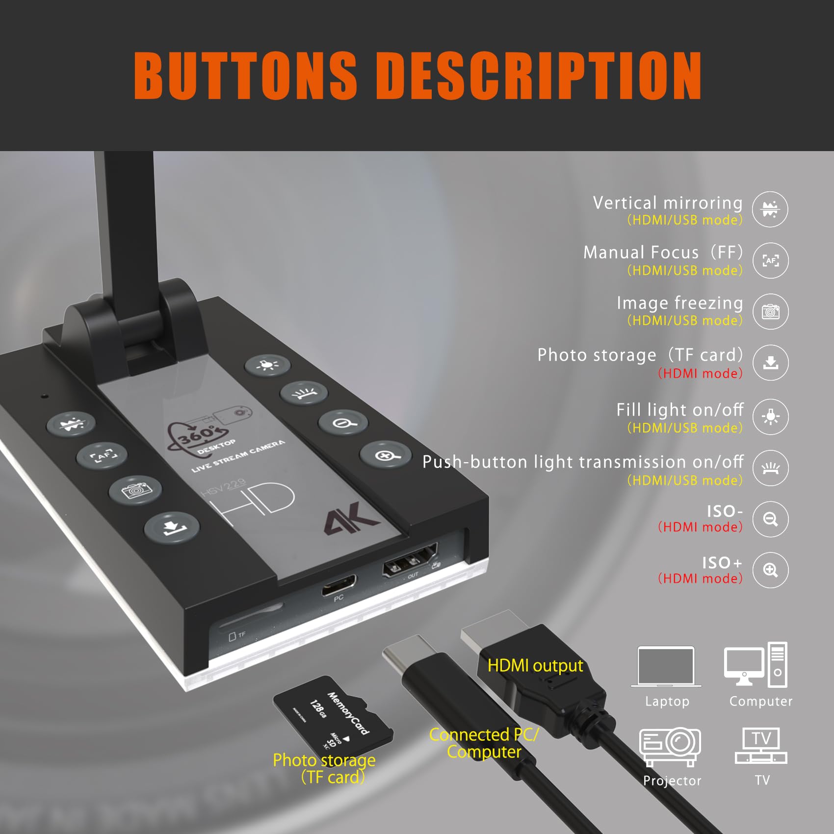 TreasLin Document Camera for Teachers HDMI USB-C 15MP HDIM Document Camera, Remote Learning Classroom Presentations Camera Art Classes Online Teaching with Multi Angle Rotation Adjustment LED Light
