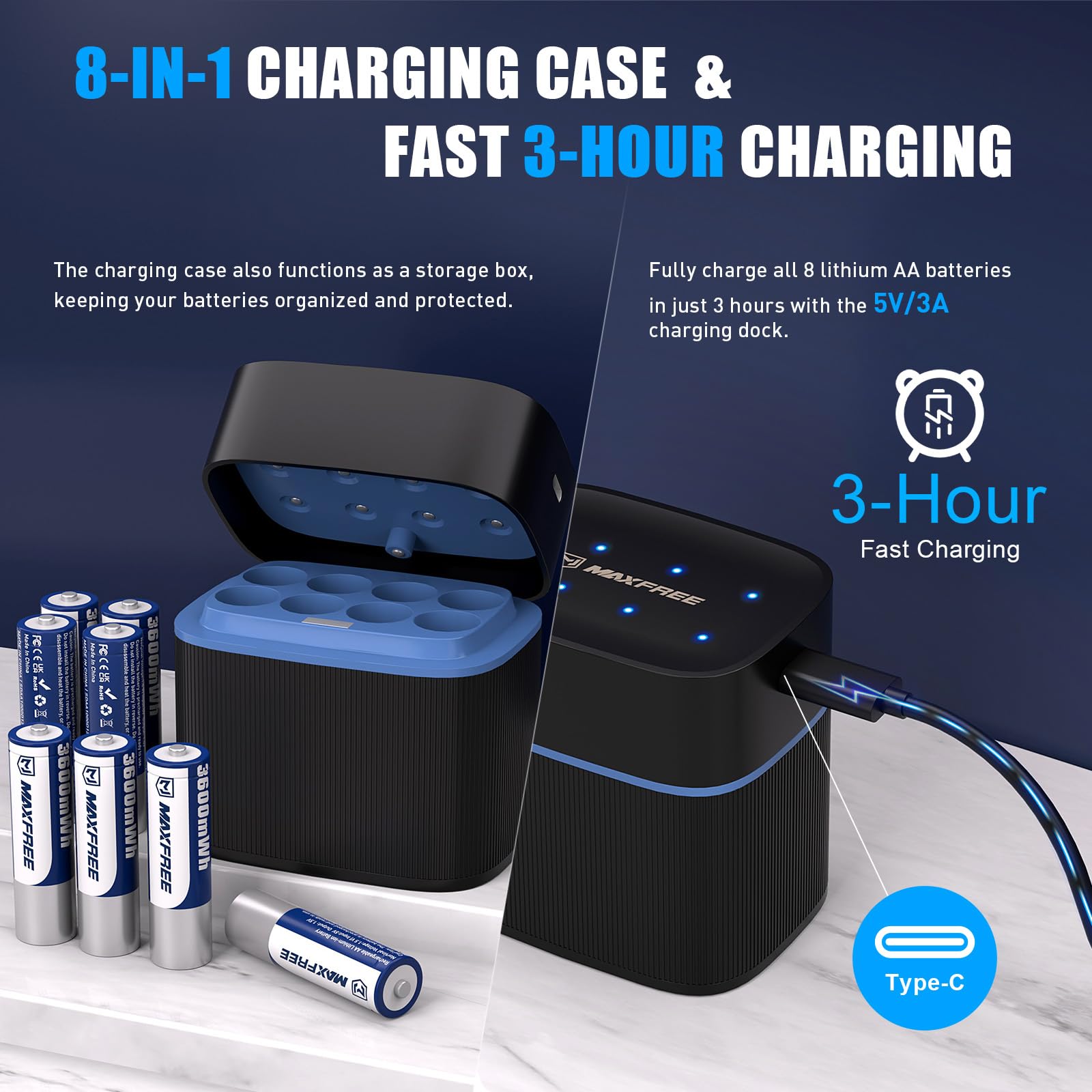 Maxfree Rechargeable AA Batteries Lithium with Charger, 8-Pack 1.5V 3600mWh Long Lasting Double A Batteries with LED Display, Cycle Times Up to 2500 – Fast Charging for Blink Outdoor Cameras & Toys