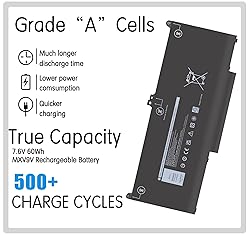 7400 E7400 MXV9V Battery for Dell Latitude 5300