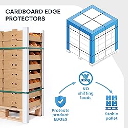 ESK Packaging Cardboard Corners for Packing - 2"W x