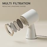 CIARRA CBPHW01 Mini Cooker Hood Portable Desktop Extractor White 2m³/min view 5